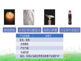 6.4.4《变化中伴随的现象》课件 教科版小学科学六下