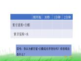 6.4.7《美丽的化学变化》课件 教科版小学科学六下