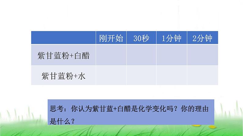 6.4.7《美丽的化学变化》课件 教科版小学科学六下第5页