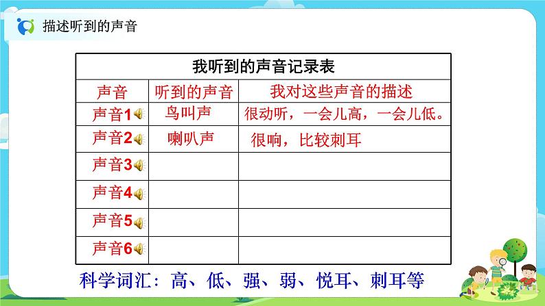 4.1.1《听听声音》课件+教案04