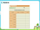 4.1.5《声音的强与弱》课件+教案