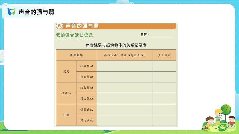4.1.5《声音的强与弱》课件+教案05