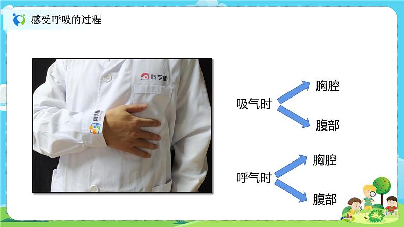 4.2.1《感受我们的呼吸》课件+教案03