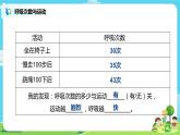 4.2.2《呼吸与健康生活》课件+教案