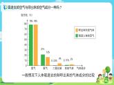 4.2.2《呼吸与健康生活》课件+教案