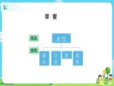 4.2.4《一天的食物》课件+教案