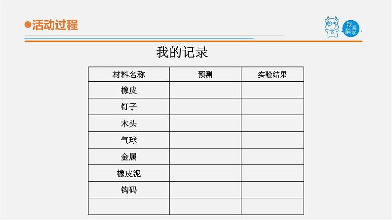 15.《浮与沉》课件 青岛版(五四制)小学科学三上第5页