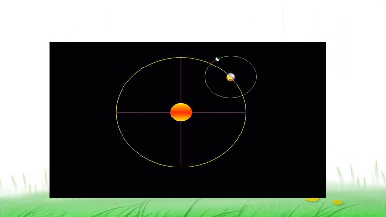 6.3.3《日食》课件 教科版小学科学六下02