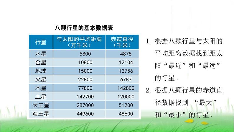 6.3.2《八颗行星》课件 教科版小学科学六下04