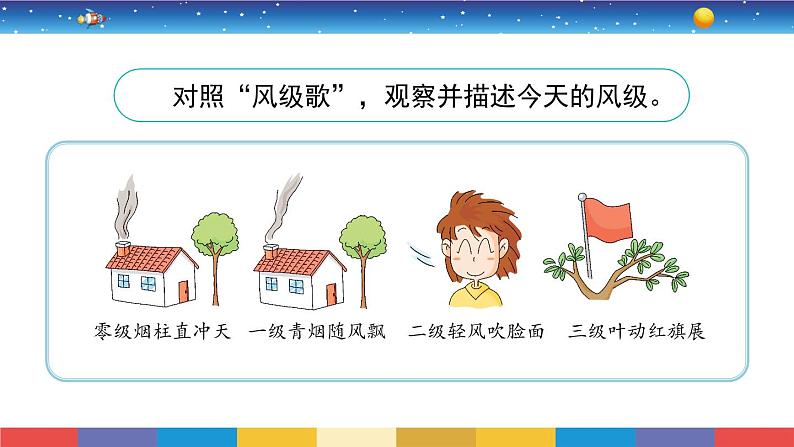 5.18《风向和风力》教学PPT第5页