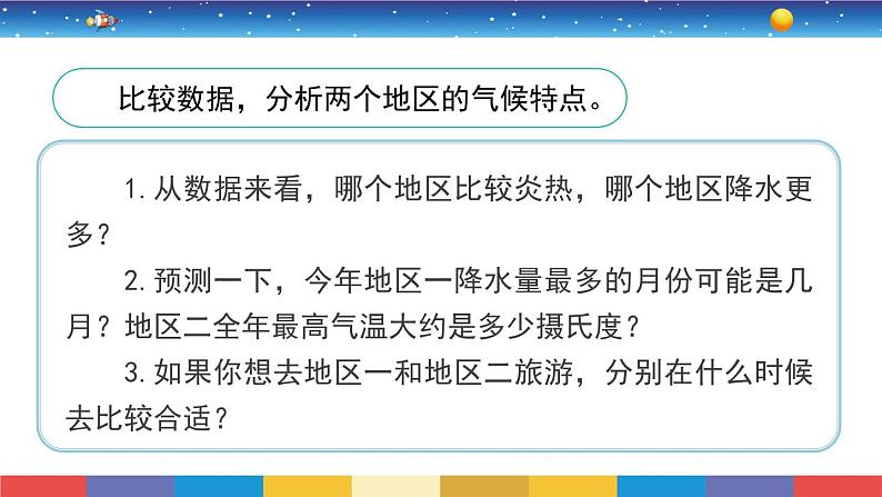 5.19《天气和气候》教学PPT第5页