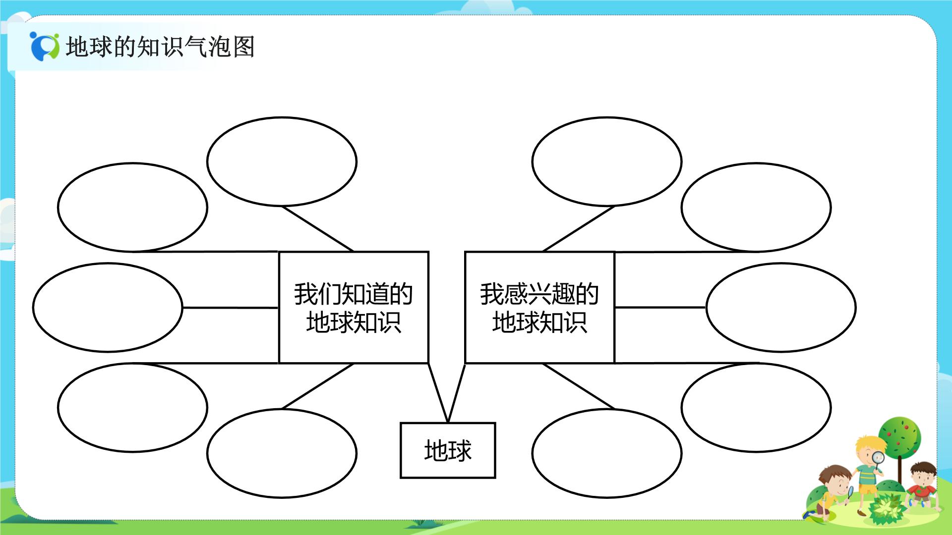 教科版2017六年级上册1我们的地球模型评优课课件ppt