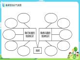 6.2.1《我们的地球模型》课件+教案