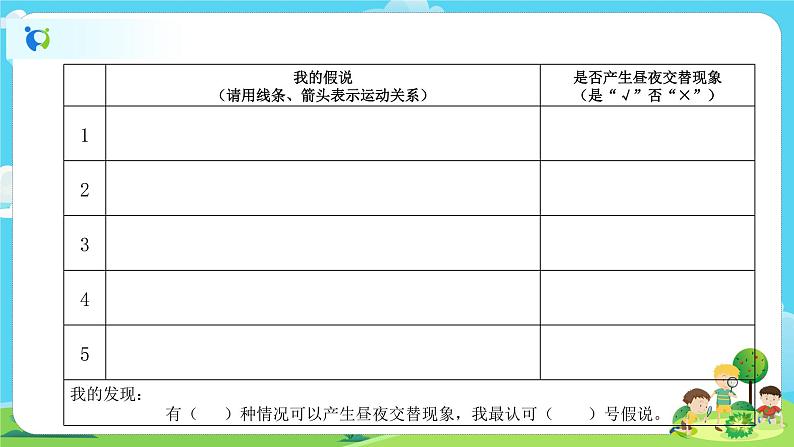 6.2.2《昼夜交替现象》课件+教案03