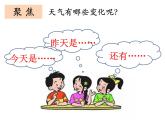 二上1-5《各种各样的天气》课件PPT