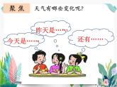 教科版科学 二上1-5《各种各样的天气》课件PPT