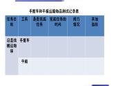 教科版六上《工具与技术》单元第4课：《改变运输的车轮》教学课件