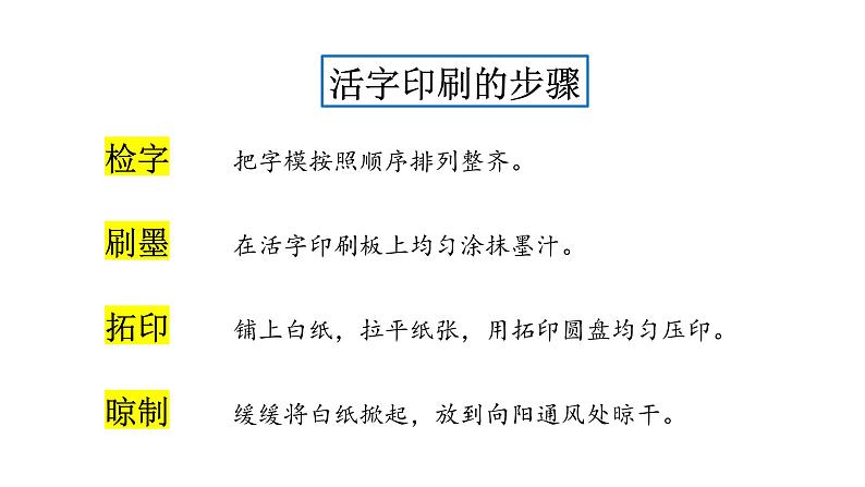 教科版六上《工具与技术》单元第6课：《推动社会发展的印刷术》教学课件05