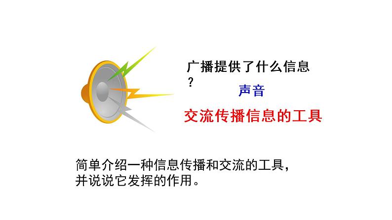 教科版六上《工具与技术》单元第7课：《信息的交流传播》教学课件(2)02