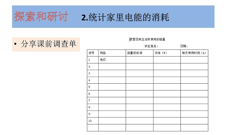 教科版六上《能量》单元第2课：《调查家中使用的能量》教学课件08