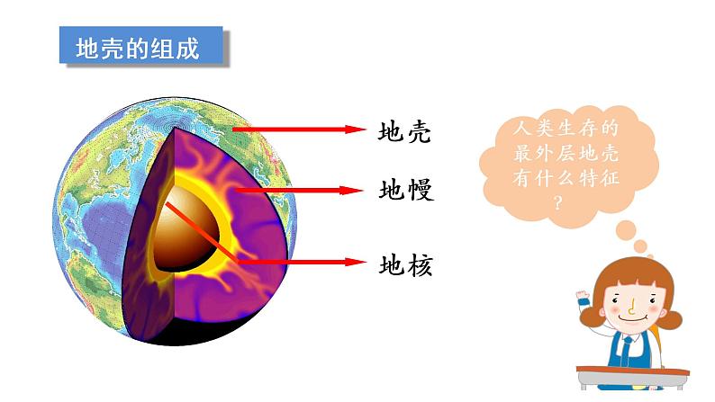 教科版五上《地球表面的变化》单元第2课：《地球的结构》教学课件05