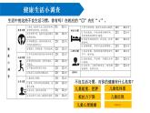 教科版五上《健康生活》单元第7课：《制订健康生活计划》教学课件