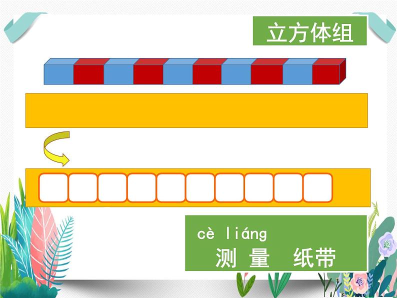 教科版科学 2-6做一个测量纸带课件PPT03