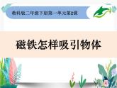 教科版科学 二下1-2《磁铁怎样吸引物体》课件PPT
