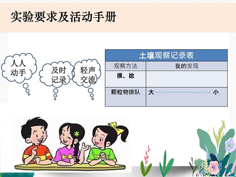 教科版科学 四上3-6《观察土壤》课件PPT第6页