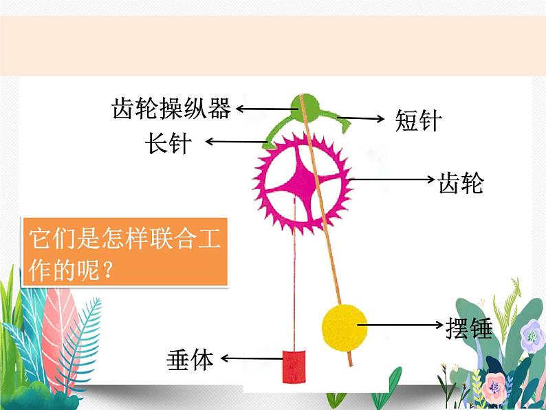 教科版科学 五下3-8《制作一个一分钟计时器》课件PPT05