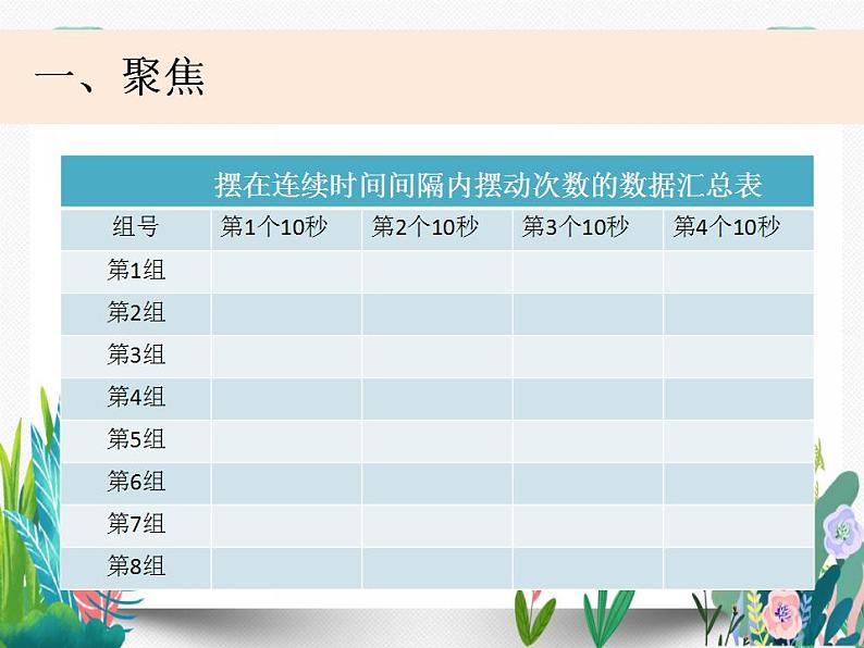 教科版科学 五下3-6《摆的研究》课件PPT第2页