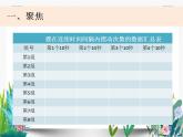 教科版科学 五下3-6《摆的研究》课件PPT