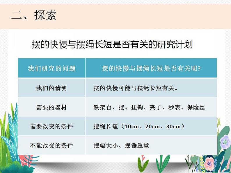 教科版科学 五下3-6《摆的研究》课件PPT第4页