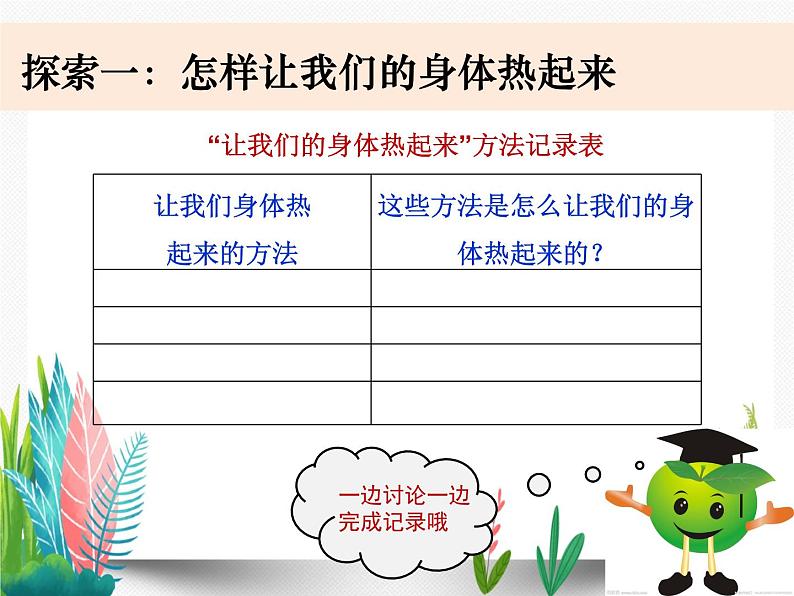 教科版科学 五下2-1《热起来了》课件第3页