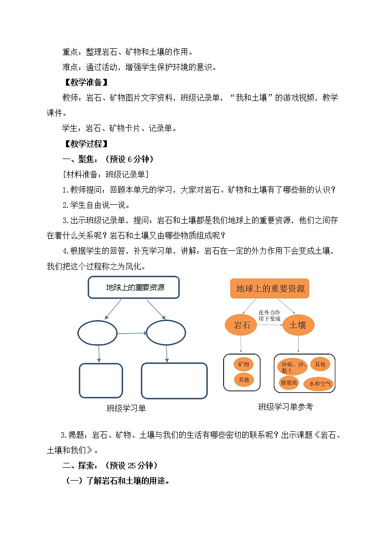 科教版小学科学四下3-8《岩石、土壤和我们》教案第2页