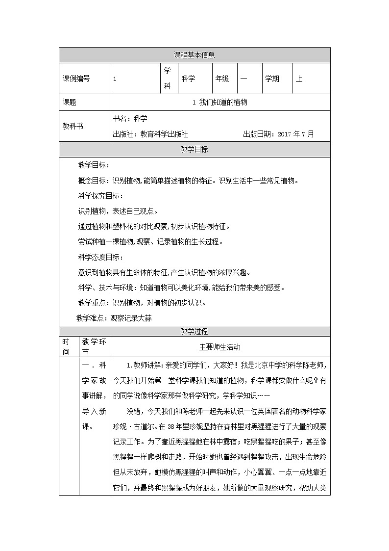 科教版小学科学一年级【科学(教科版)】我们知道的植物-1教学设计第1页