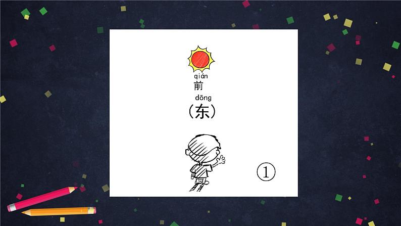 二年级【科学(教科版)】太阳的位置和方向-2课件第4页