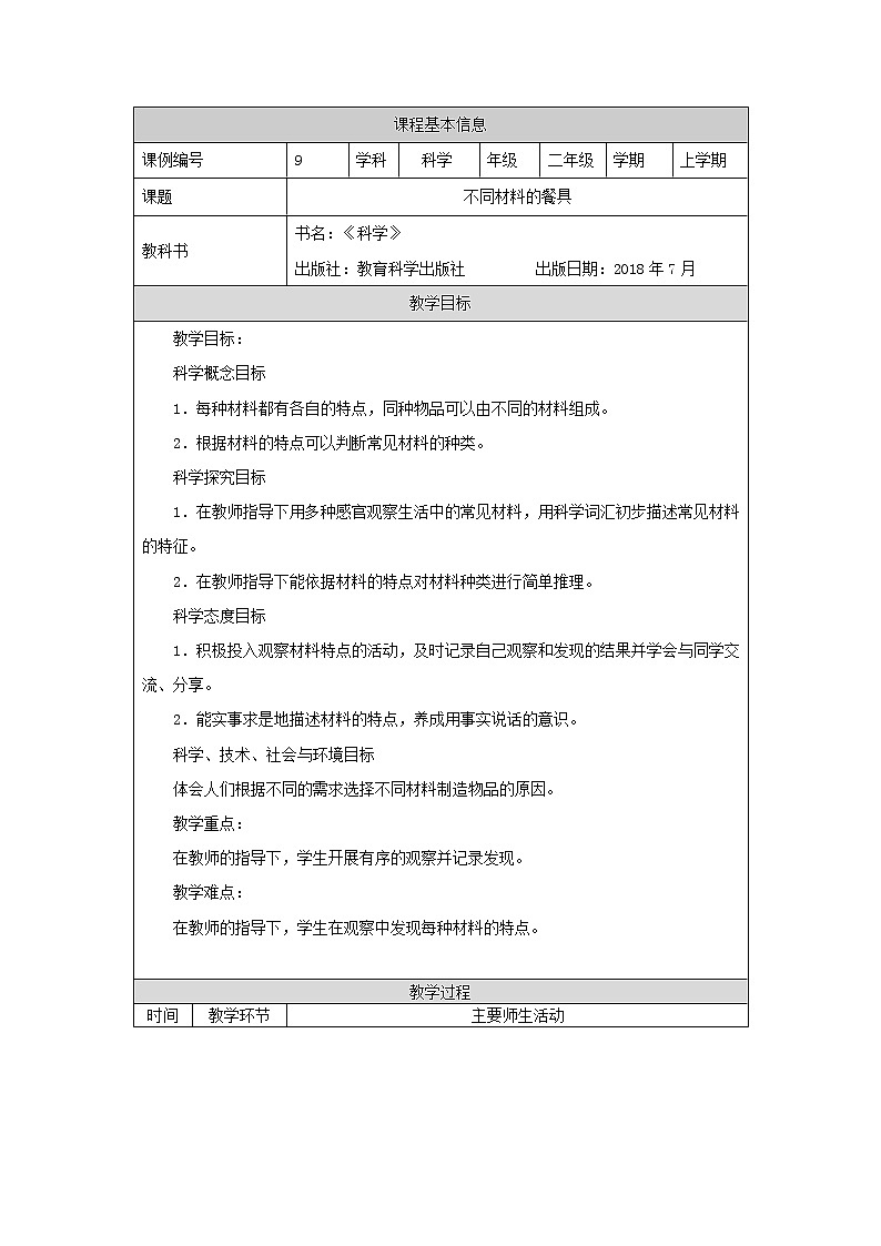 科教版小学科学二年级【科学(教科版)】不同材料的餐具-1教学设计01