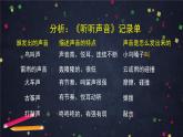 四年级【科学（教科版）2】声音是怎样产生的2课件