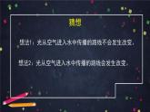 五年级【科学(教科版)】光的传播方向会发生改变吗-ppt