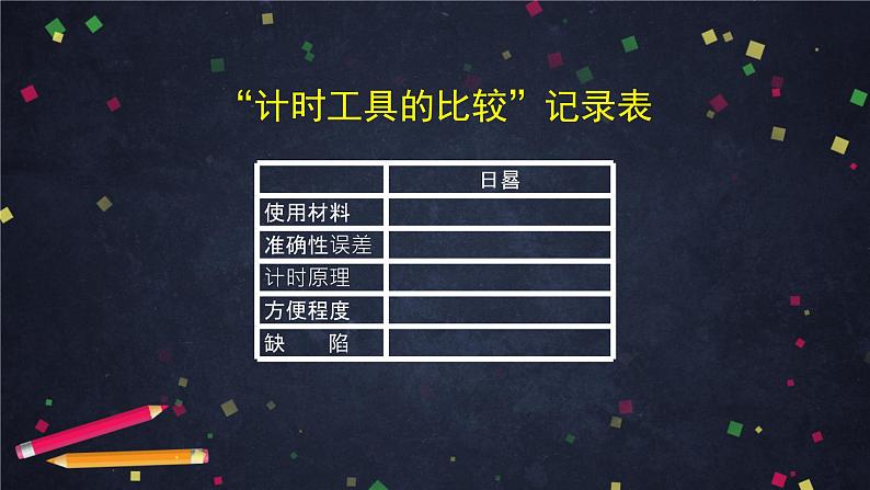 五年级【科学(教科版)】计量时间和我们的生活-2课件05