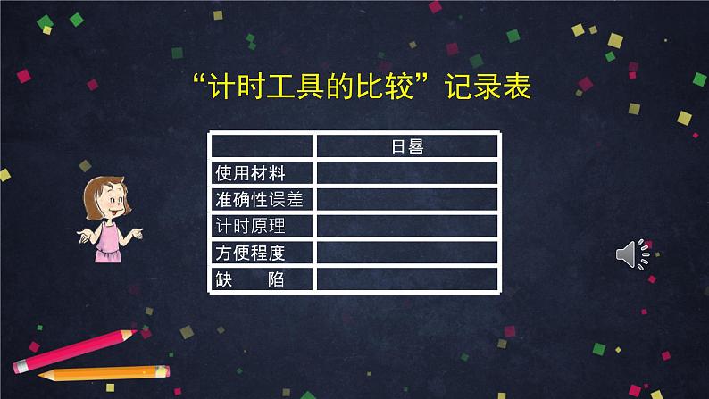 五年级【科学(教科版)】计量时间和我们的生活-2课件06