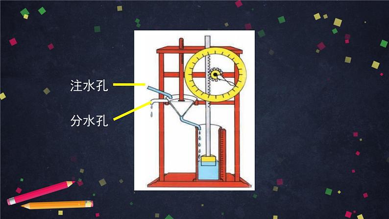 五年级【科学(教科版)】我们的水钟-2课件第3页