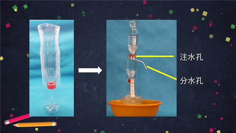 五年级【科学(教科版)】我们的水钟-2课件第5页