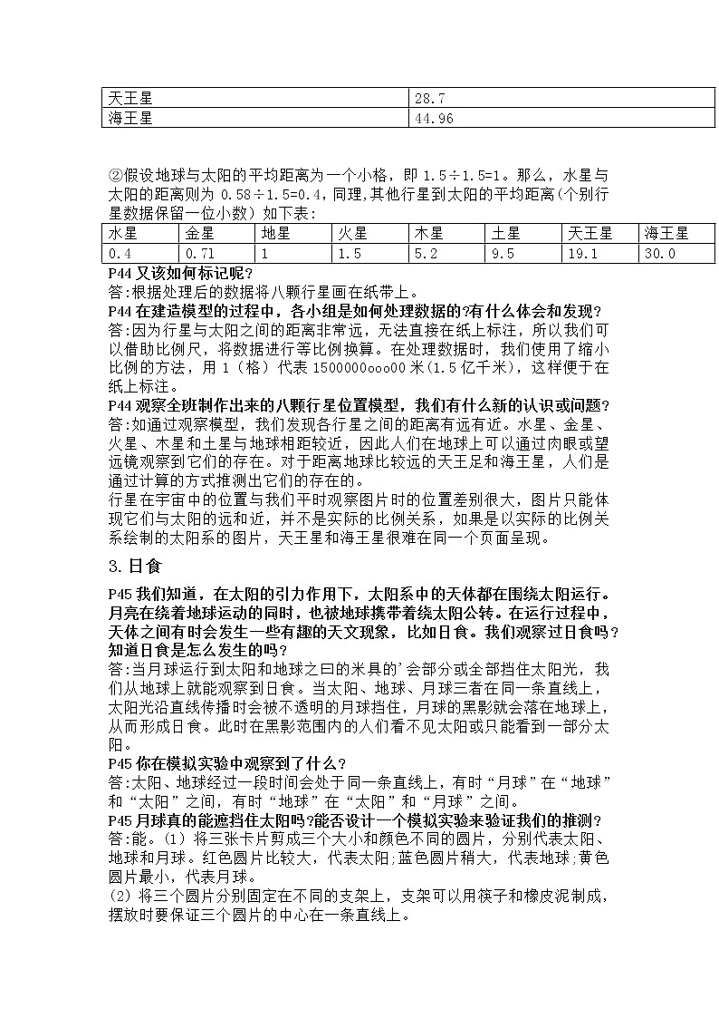 教科版科学六下第三单元 宇宙 教材问题全解答第3页