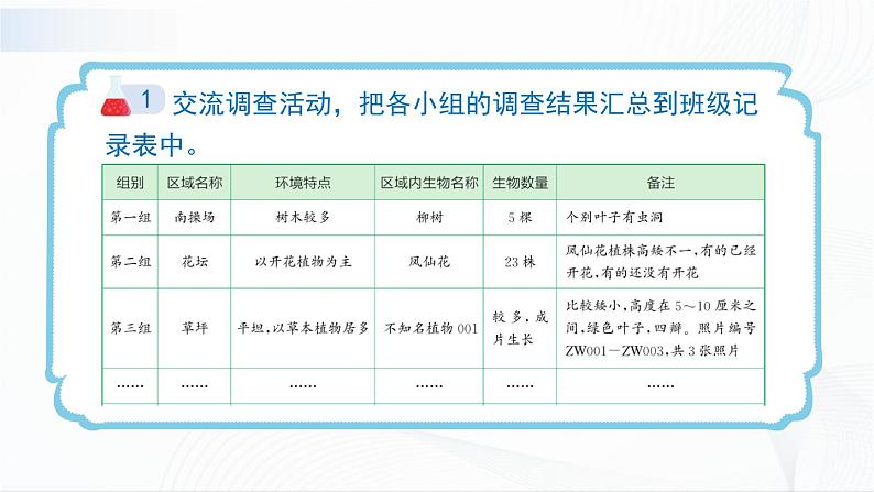 2.2《制作校园生物分布图》课件+教案+记录单05