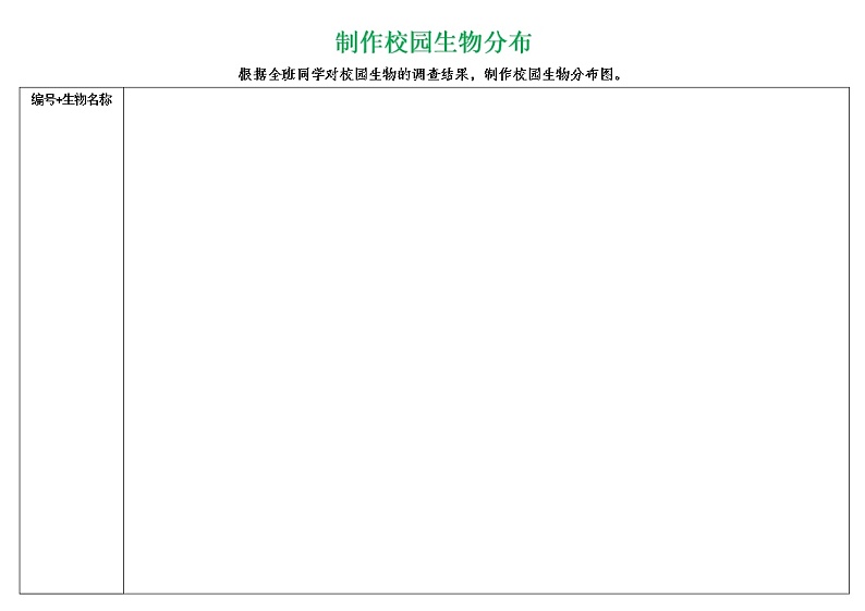 制作校园生物分布图-记录单第1页