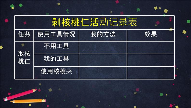 六年级【科学(教科版)】紧密联系的工具和技术-2课件第6页