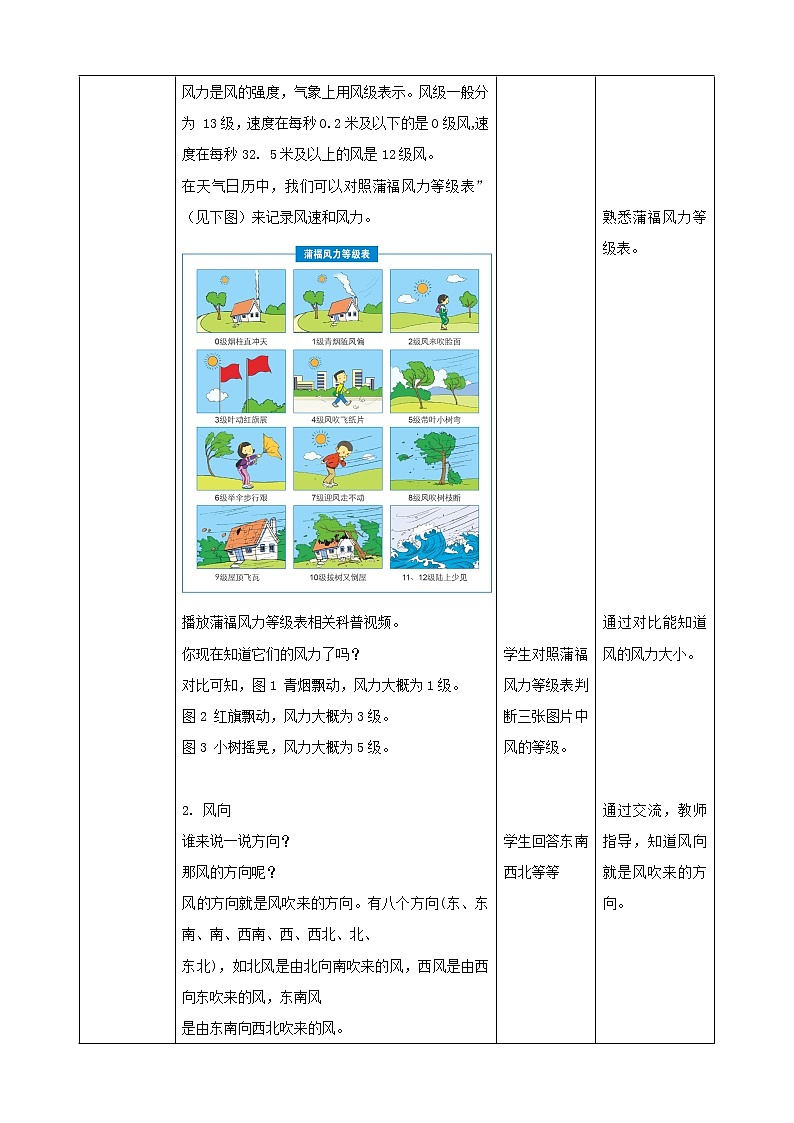 科教版小学科学3.5 观测风（教案）02