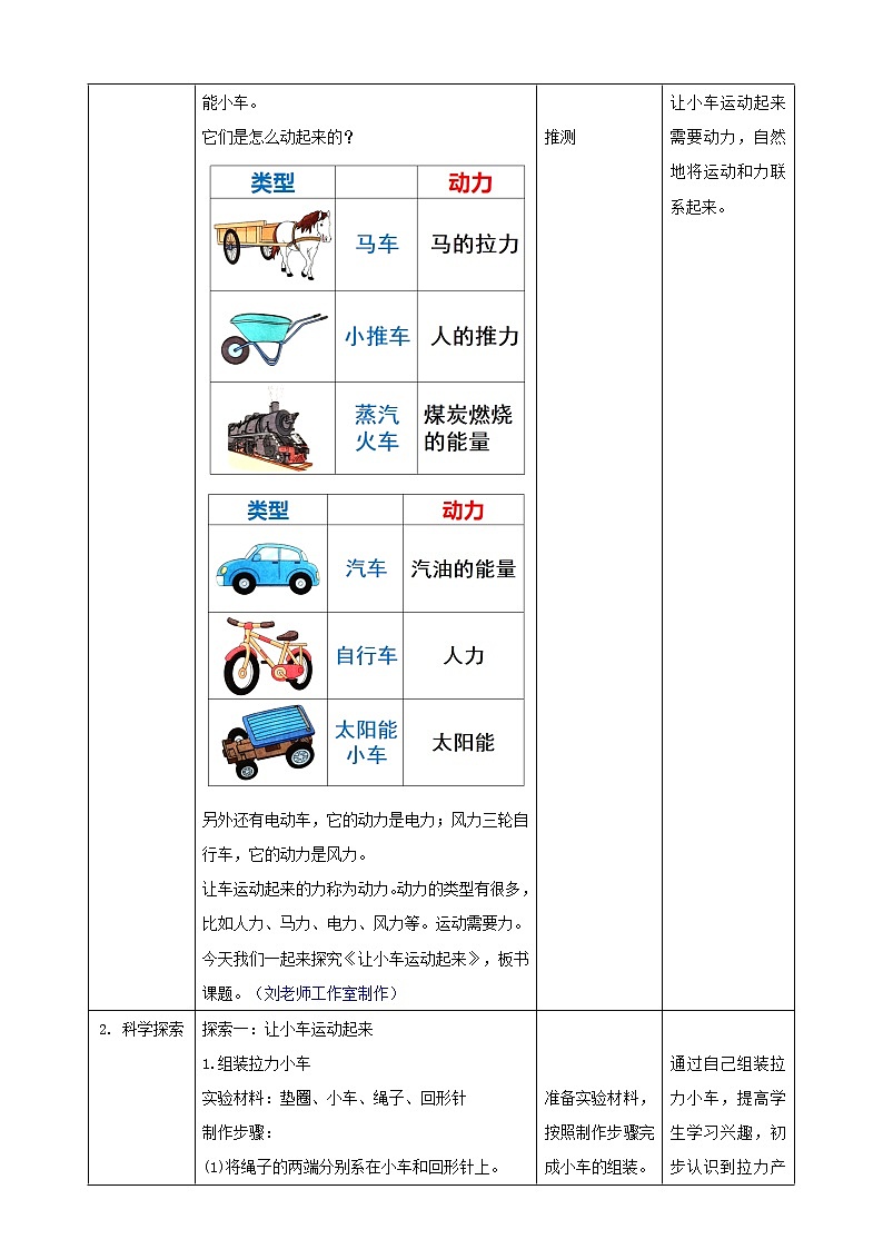 科教版小学科学3.1《让小车运动起来》教案02